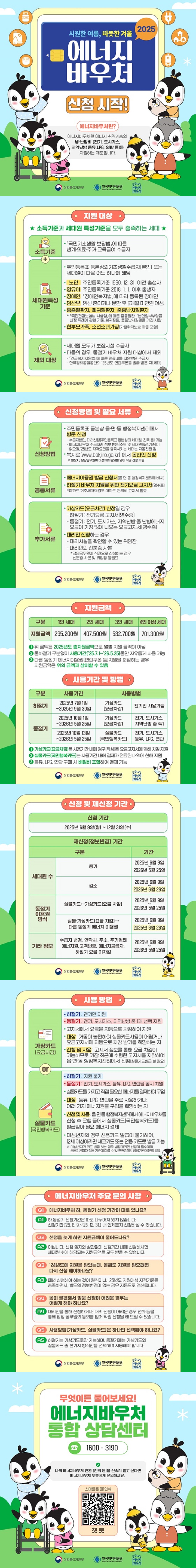 시원한 여름, 따뜻한 겨울 2025 에너지바우처 신청 시작! 에너지바우처란? 에너지바우처란 에너지 취약계층의 냉난방비(전기, 도시가스, 지역난방 등유, LPG, 연탄 등)을 지원하는 제도입니다. 산업통상자원부 한국에너지공단 ■ 지원 대상 소득기준과 세대원 특성기준을 모두 충족하는 세대. (소득기준) · 「국민기초생활 보장법」에 따른 생계·의료·주거·교육급여 수급자. (세대원특성기준) 주민등록표 등본상의 기초생활수급자(본인) 또는 세대원이 다음 어느 하나에 해당. · 노인: 주민등록기준 1960. 12. 31. 이전 출생자. · 영유아: 주민등록기준 2018. 1. 1. 이후 출생자. · 장애인: 「장애인복지법」에 따라 등록된 장애인. · 임산부: 임신 중이거나 분만 후 6개월 미만인 여성. · 중증질환자, 희귀질환자, 중증난치질환자. * 「국민건강보험법 시행령」에 따른 중증질환, 「본인일부부담금 산정 특례에 관한 기준」 희귀질환, 중증난치질환을 가진 사람. · 한부모가족, 소년소녀가장(가정위탁보호 아동 포함). (제외 대상) · 세대원 모두가 보장시설 수급자. · 다음의 경우, 동절기 바우처 지원 대상에서 제외. - 「긴급복지지원법」에 따른 연료비를 지원받은 수급자.  - 한국광해공업공단의 '25년도 연료쿠폰을 발급 받은 자(세대). ■ 신청방법 및 필요 서류 (신청방법) · 주민등록표 등본상 읍·면·동 행정복지센터에서 방문 신청. - 수급자 본인, 대리신청(주민등록표 등본상의 세대원, 친족 등) 가능. - 에너지바우처 수급자중 정보 변동(소득 및 세대원특성기준)이 없으며, '25년도 자격요건을 충족시키는 세대는 자동전환 됨. · 복지로(www.bokjiro.go.kr)에서 온라인 신청. ※ 필요시, 담당공무원이 대상자의 동의를 얻어 직권 신청 가능. (공통서류) · 에너지이용권 발급 신청서(읍·면·동 행정복지센터에 비치). · 하절기 바우처 지원을 위한 전기요금 고지서(영수증). * 아파트 거주 세대의 경우 아파트 관리비 고지서 필요. (추가서류) · 가상카드(요금차감) 신청일 경우. - 하절기: 전기요금 고지서(영수증). - 동절기: 전기, 도시가스, 지역난방 중 난방에너지 요금이 가장 많이 나오는 요금고지서(영수증). · 대리인 신청하는 경우. - 대리사실을 확인할 수 있는 위임장. - 대리인의 신분증 사본. * 담당공무원이 직권으로 신청하는 경우 신분증 사본 및 위임장 불필요. ■ 지원금액 - 1인 세대: 29만 5200원. - 2인 세대: 40만 7500원. - 3인 세대: 53만 2700원. - 4인 이상 세대: 70만 1300원. ① 위 금액은 2025년도 총지원금액으로 월별 지원 금액이 아님. ② 동하절기 구분없이 사용기간('25.7.1~'26.5.25)동안 자유롭게 사용 가능. ③ 다른 동절기 에너지이용권(연탄쿠폰 등) 지원을 희망하는 경우 지원금액은 위의 금액과 상이할 수 있음. ■ 사용기간 및 방법 · 하절기(2025년 7월 1일 ~ 2025년 9월 30일) 가상카드(요금차감) → 전기만 사용가능. · 동절기(2025년 10월 1일 ~ 2026년 5월 25일) 가상카드(요금차감) → 전기, 도시가스, 지역난방 중 택1. · 동절기(2025년 10월 13일 ~ 2026년 5월 25일) 실물카드(국민행복카드) → 전기, 도시가스, 등유, LPG, 연탄. ① 가상카드(요금차감)은 사용기간 내에 청구(작성)된 요금고지서에 한해 차감·지원. ② 실물카드(국민행복카드)는 사용기간 내에 결제가 완료된 내역에 한해 지원. ③ 등유, LPG, 연탄 구매 시 배달비 포함하여 결제 가능. ■ 신청 및 재신청 기간 (신청 기간) - 2025년 6월 9일(월) ~ 12월 31일(수) (재신청(정보변경) 기간) · 세대원 수(증가) - 2025년 6월 9일 ~ 2026년 5월 25일. · 세대원 수(감소) - 2025년 6월 9일 ~ 2025년 6월 26일. · 동절기 이용권 방식 실물카드↔가상카드(요금차감). - 2025년 6월 9일 ~ 2026년 5월 25일. · 동절기 이용권 방식 실물·가상카드(요금 차감) → 다른 동절기 에너지 이용권. - 2025년 6월 9일 ~ 2025년 6월 26일. · 기타 정보 수급자 변경, 연락처, 주소, 주거형태, 에너지원, 고객번호, 에너지공급자, 하절기 요금 미차감. - 2025년 6월 9일 ~ 2026년 5월 25일. ■ 사용 방법 △가상카드(요금차감) · 하절기 : 전기만 지원. · 동절기 : 전기, 도시가스, 지역난방 중 1개 선택 지원. · 고지서에서 요금을 자동으로 차감하여 지원. · 대상: 거동이 불편하여 실물카드 사용이 어렵거나 요금고지서에 자동으로 차감 받기를 희망하는 자. · 신청 및 사용: 고지서 정보를 통해 요금 차감이 가능하므로 가장 최근에 수령한 고지서를 지참하여 읍·면·동 행정복지센터에서 신청(실물카드발급 불 필요). △실물카드(국민행복카드) · 하절기 : 지원 불가. · 동절기 : 전기, 도시가스, 등유, LPG, 연탄을 동시 지원. · 실물카드를 가지고 직접 필요한 에너지를 결제하여 구입. · 대상: 등유, LPG, 연탄을 주로 사용하거나, 여러 가지 에너지원을 구입을 희망하는 자. · 신청 및 사용: 읍·면·동 행정복지센터에서 에너지바우처를 신청 후 은행 등에서 실물카드(국민행복카드)를 발급받아 필요 에너지 결제. · 미성년자의 경우 신용카드 발급이 불가하며, 12세 이상이라면 체크카드 또는 전용 카드로 발급 가능. ※ 미성년자가 카드를 발급 하는 경우 법정 대리인 신청이 필수이며, 금융기관마다 적용 기준이 다를 수 있으므로 해당 금융기관에 문의 필요. ■ 에너지 바우처 주요 문의 사항 Q1: 에너지 바우처 하, 동절기 신청 기간이 따로 있나요? A1: 하, 동절기 신청기간은 따로 나누어져 있지 않습니다. 신청기간('25. 6. 9. ~ '25. 12. 31.) 내 언제든지 신청하실 수 있습니다. Q2: 신청을 늦게 하면 지원금액이 줄어드나요? A2: 아닙니다. 신청 일자와 상관없이 신청기간 내에 신청하시면 세대원 수에 해당되는 지원금액을 모두 받을 수 있습니다. Q3: '24년도에 지원을 받았는데, 올해도 지원을 받으려면 다시 신청 해야하나요? A3: 매년 신청해야 하는 것이 원칙이나, '25년도 지원대상 자격기준을 충족하면서, 별도의 정보변경이 없는 경우 자동으로 갱신됩니다. Q4: 몸이 불편해서 방문 신청이 어려운 경우는 어떻게 해야 하나요? A4: 대리인을 통해 신청하거나, 대리 신청이 어려운 경우 전화 등을 통해 담당 공무원의 동의를 얻어 직권 신청을 해드릴 수 있습니다. Q5: 사용방법(가상카드, 실물카드)은 하나만 선택해야 하나요? A5: 하절기는 가상카드로만 가능하며, 동절기에는 가상카드와 실물카드 중 한가지 방식만을 선택하여 사용해야 합니다. 무엇이든 물어보세요! 에너지 바우처 통합 상담센터 ☎1600 - 3190 나의 에너지 바우처 현황(잔액 등)을 신속히 알고 싶다면 에너지바우처 챗봇에게 문의하세요.